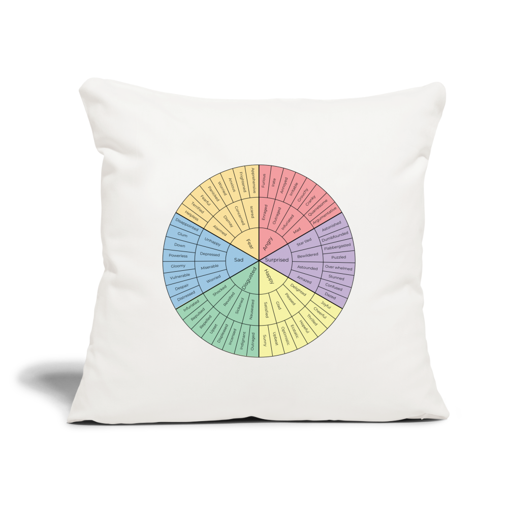 Feelings Wheel Throw Pillow Cover 18” x 18” - natural white