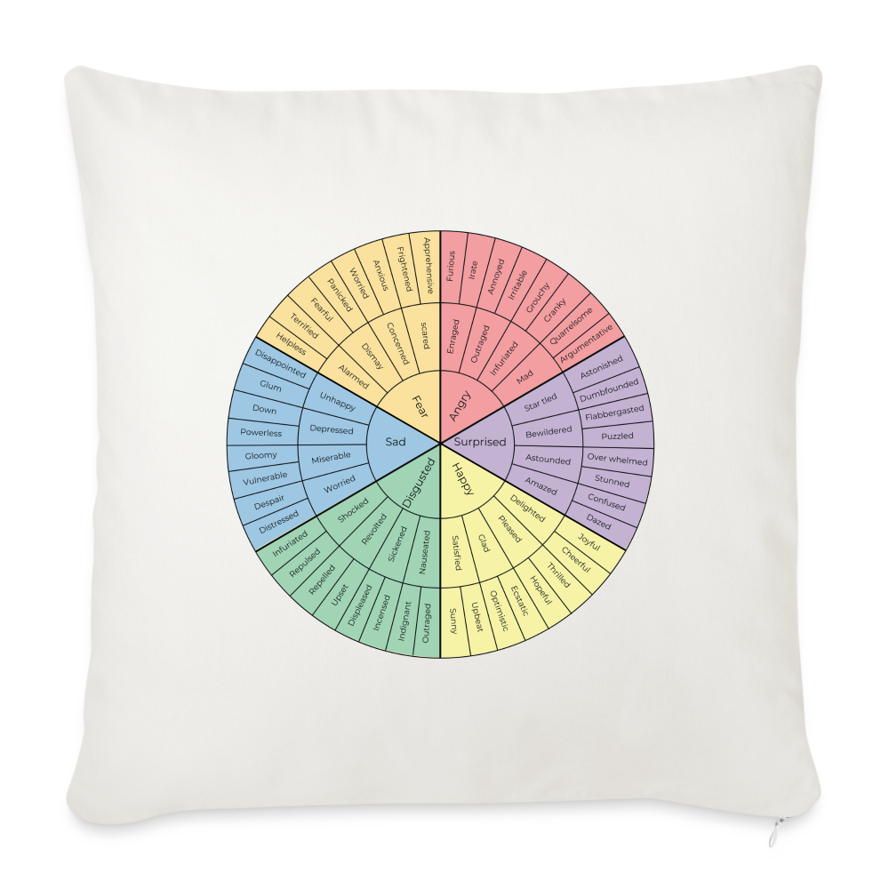 Feelings Wheel Throw Pillow Cover 18” x 18” - natural white