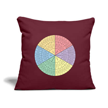 Feelings Wheel Throw Pillow Cover 18” x 18” - burgundy