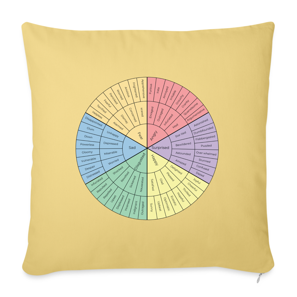 Feelings Wheel Throw Pillow Cover 18” x 18” - washed yellow