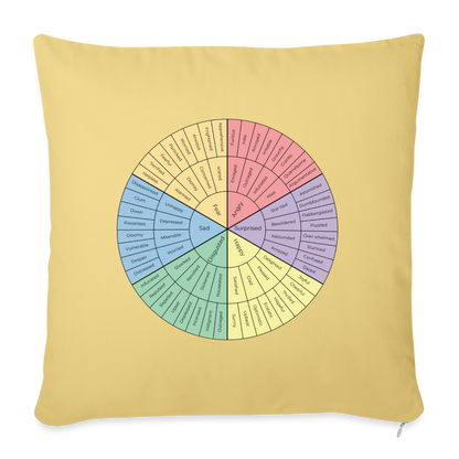 Feelings Wheel Throw Pillow Cover 18” x 18” - washed yellow