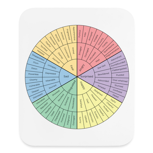 Feelings Wheel Mouse pad Vertical - white