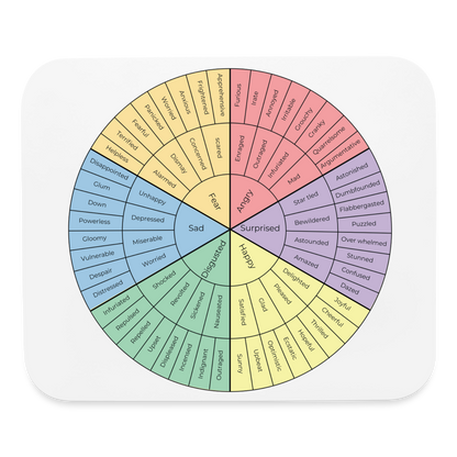 Feelings Wheel Mouse pad Horizontal - white