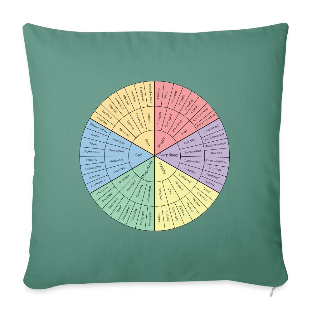 Feelings Wheel Throw Pillow Cover 18” x 18” - cypress green