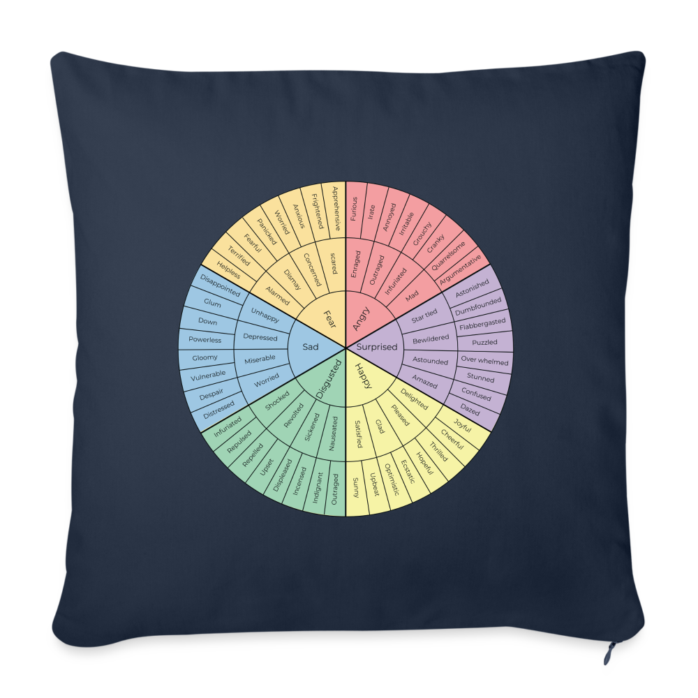 Feelings Wheel Throw Pillow Cover 18” x 18” - navy