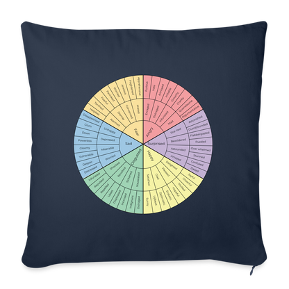 Feelings Wheel Throw Pillow Cover 18” x 18” - navy