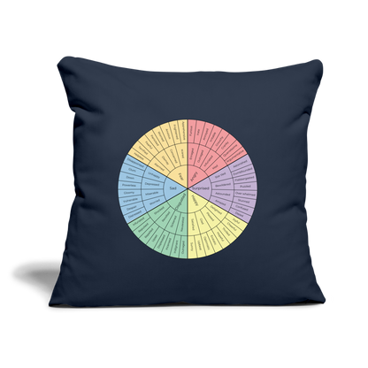 Feelings Wheel Throw Pillow Cover 18” x 18” - navy