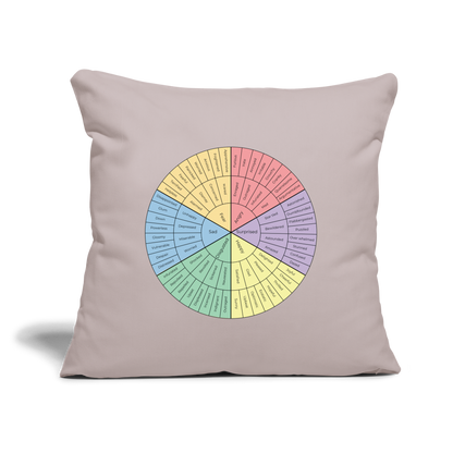 Feelings Wheel Throw Pillow Cover 18” x 18” - light taupe