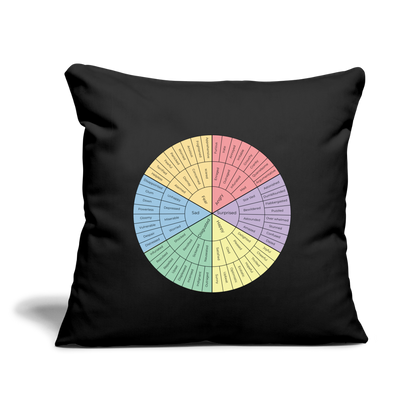 Feelings Wheel Throw Pillow Cover 18” x 18” - black