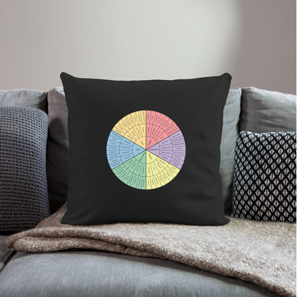 Feelings Wheel Throw Pillow Cover 18” x 18” - black