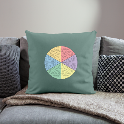 Feelings Wheel Throw Pillow Cover 18” x 18” - cypress green