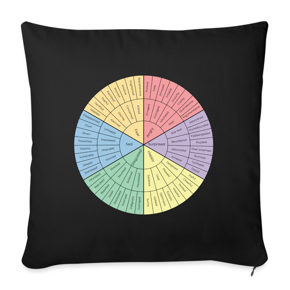 Feelings Wheel Throw Pillow Cover 18” x 18” - black