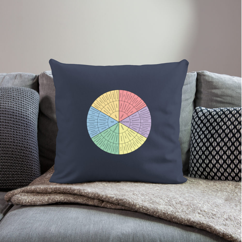 Feelings Wheel Throw Pillow Cover 18” x 18” - navy