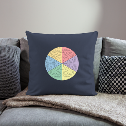 Feelings Wheel Throw Pillow Cover 18” x 18” - navy