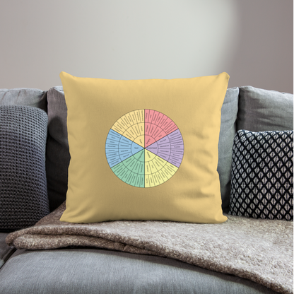 Feelings Wheel Throw Pillow Cover 18” x 18” - washed yellow