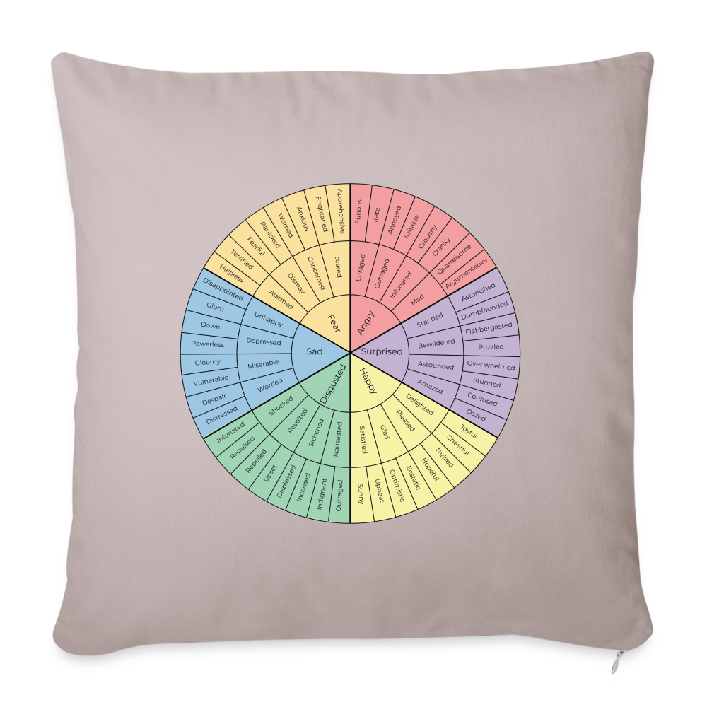 Feelings Wheel Throw Pillow Cover 18” x 18” - light taupe