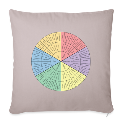 Feelings Wheel Throw Pillow Cover 18” x 18” - light taupe