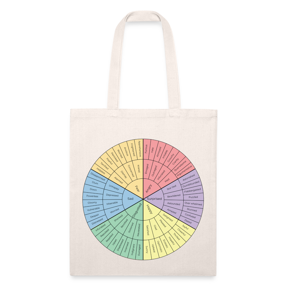 Feelings Wheel Recycled Tote Bag - natural