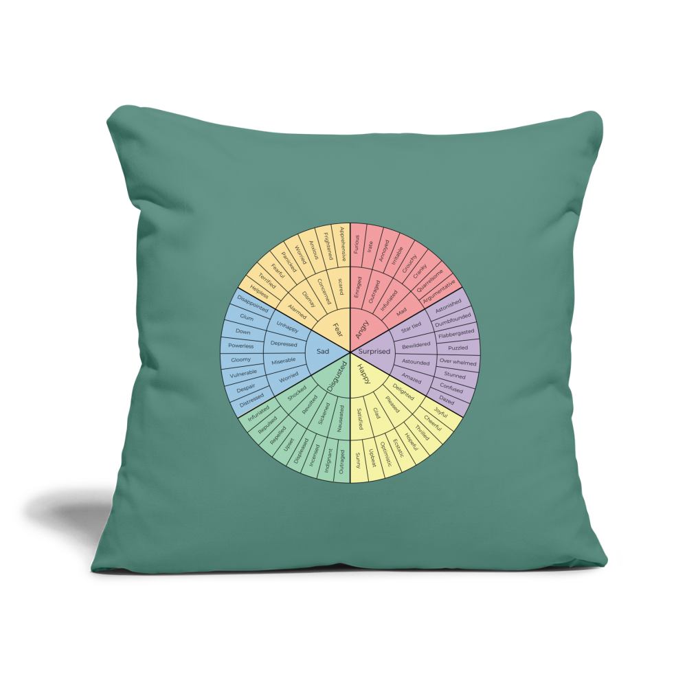 Feelings Wheel Throw Pillow Cover 18” x 18” - cypress green