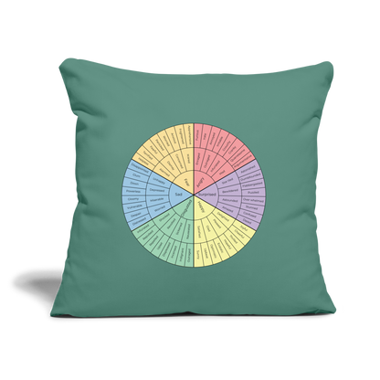 Feelings Wheel Throw Pillow Cover 18” x 18” - cypress green